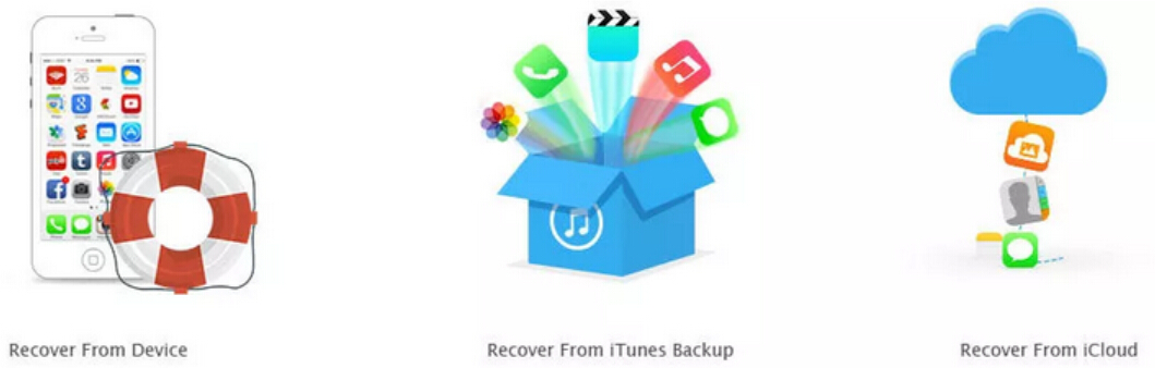 3 recovery modes to recover iPhone lost data