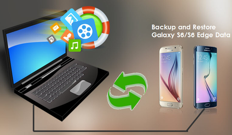 backup and restore android samsung data