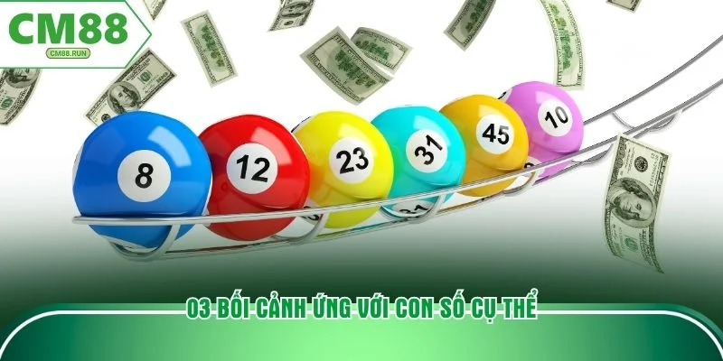 03 bối cảnh ứng với con số cụ thể